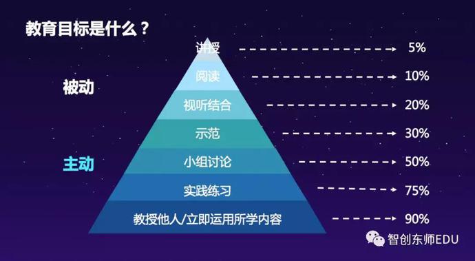 安卓课程设计实现网易新闻的简单介绍-第2张图片-太平洋在线下载