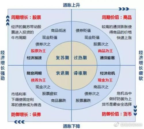 美林证券客户端最新华林证券app下载