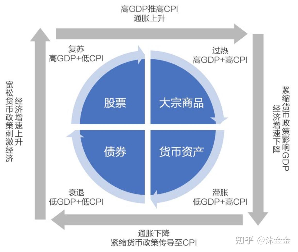 美林证券客户端最新华林证券app下载-第2张图片-太平洋在线下载