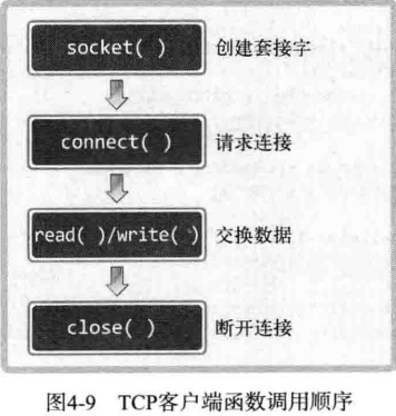 服务器端客户端服务器系统下载之家-第2张图片-太平洋在线下载