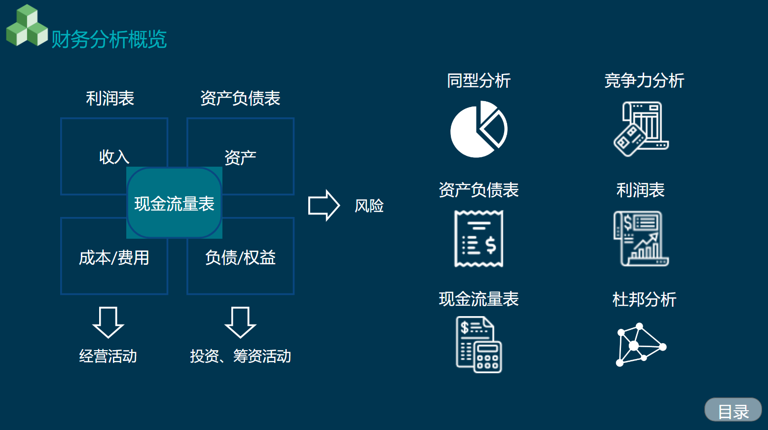 苹果版powerbipowerbi账号不能登陆