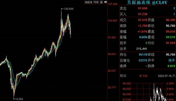 工行黄金交易客户端工行黄金金条今日价格-第2张图片-太平洋在线下载