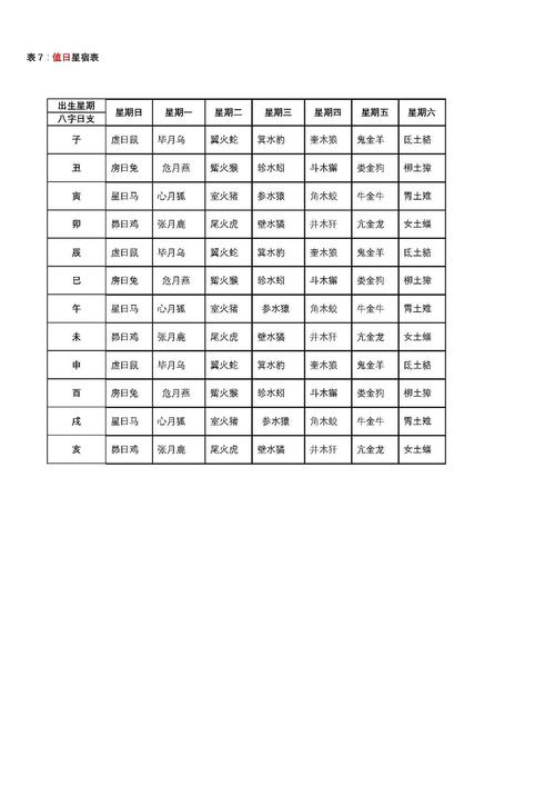 印度占星安卓版塔罗牌占星app安卓下载-第2张图片-太平洋在线下载