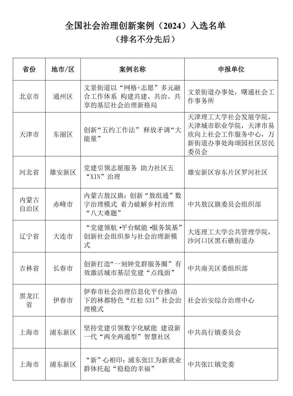 新海南客户端在线海南体彩app官方下载-第2张图片-太平洋在线下载