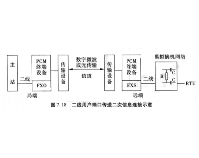 客户端的设计原理版式设计作品及赏析ppt