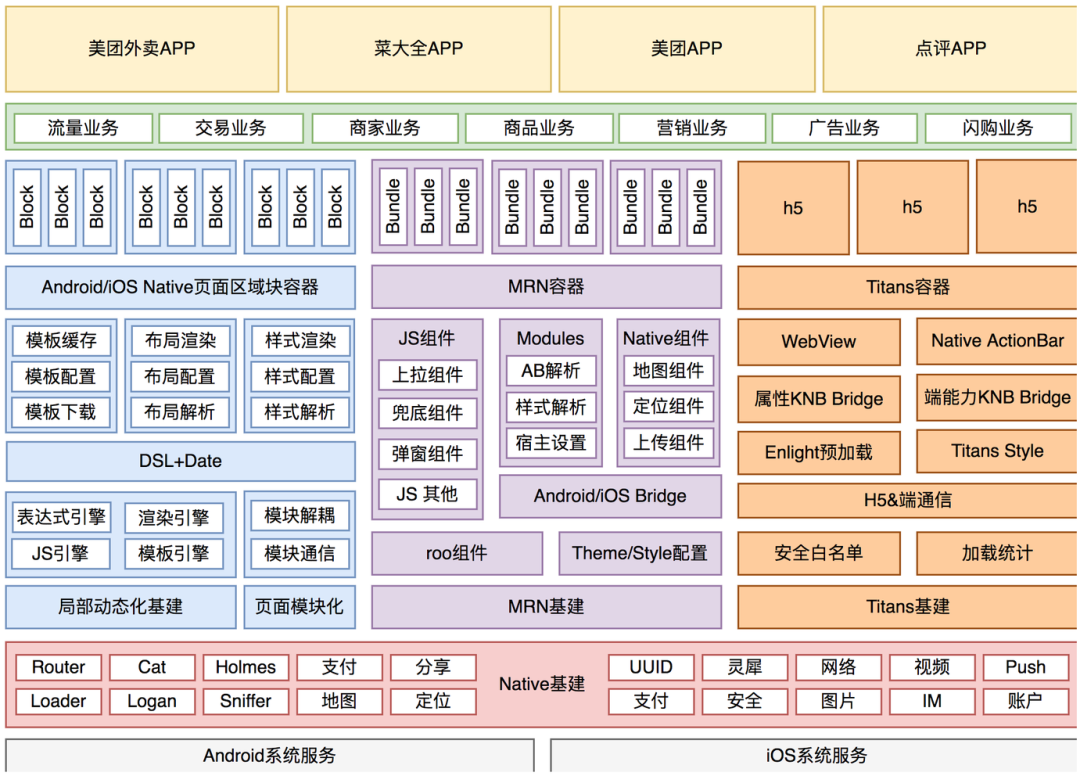 客户端的设计原理版式设计作品及赏析ppt-第2张图片-太平洋在线下载