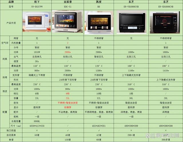 天顶5安卓版天顶围棋7手机安卓版-第2张图片-太平洋在线下载