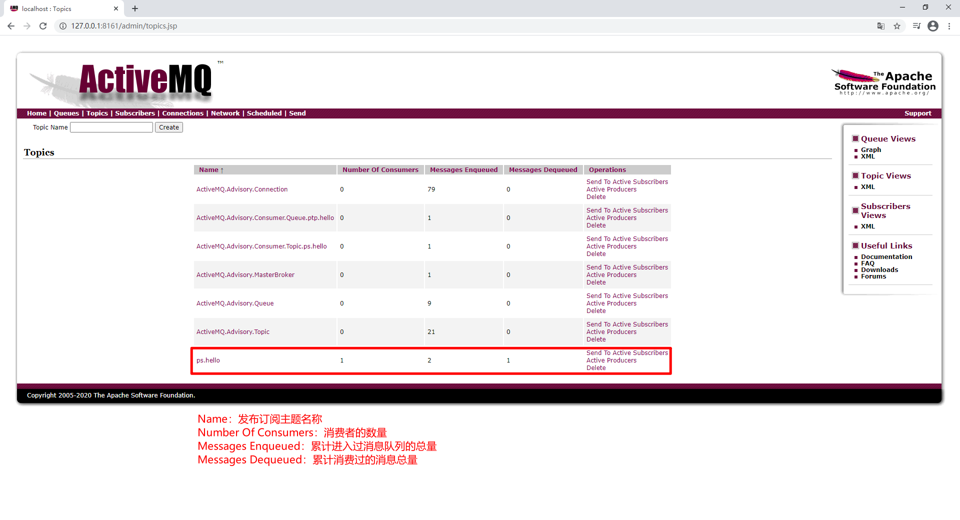 activemq客户端安装activemq远程代码执行漏洞-第1张图片-太平洋在线下载