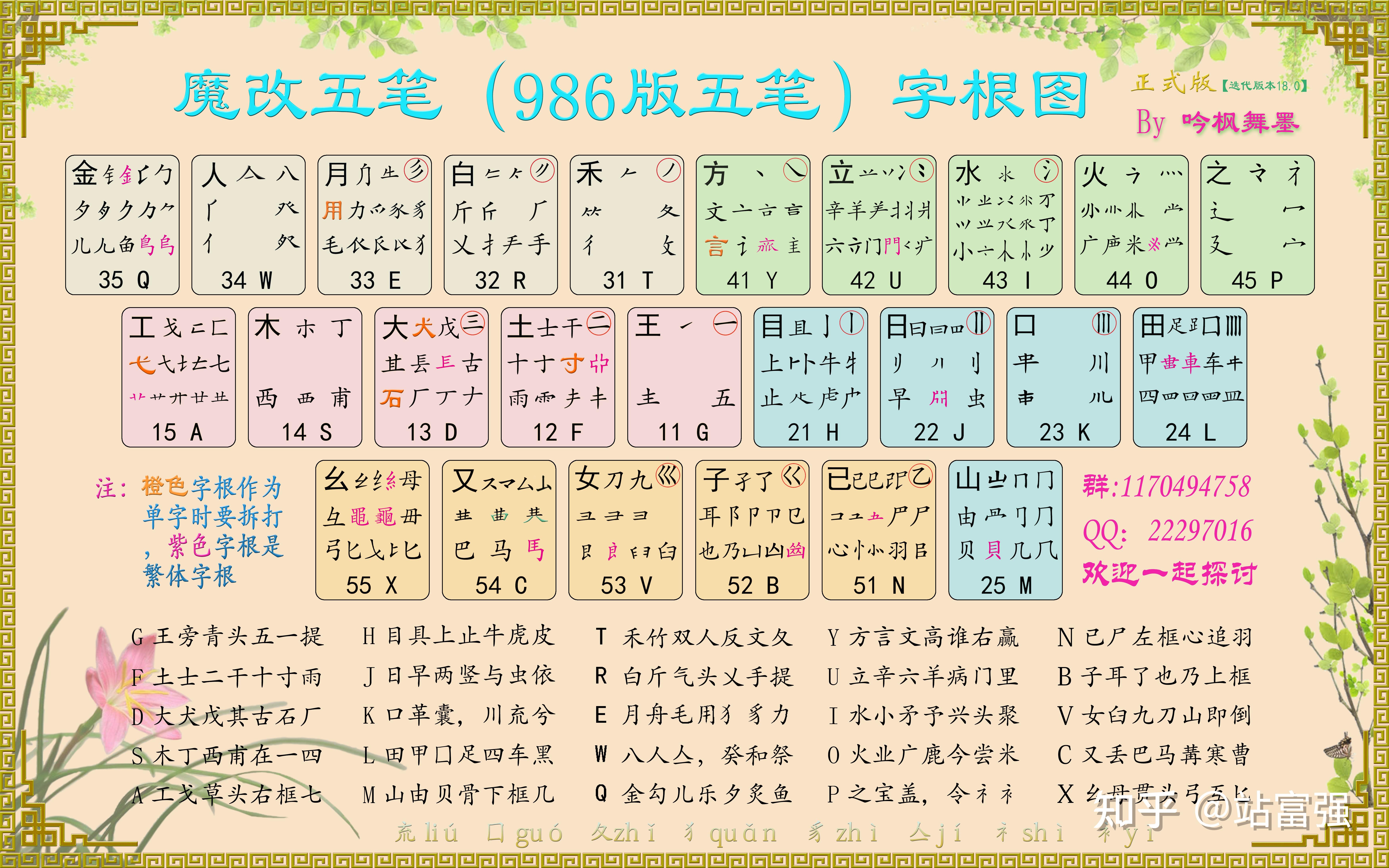 安卓版五笔下载(五笔输入法下载软件)-第3张图片-QuickQ官网