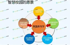 大智慧手机版公式(大智慧手机版公式管理在哪)-第4张图片-QuickQ官网